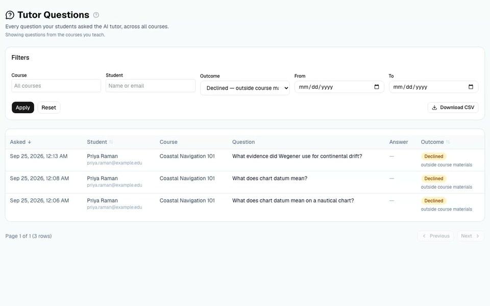 Report Domande al tutor filtrato su “Rifiutata, fuori dai materiali del corso”, con un pulsante Scarica CSV e tre domande rifiutate